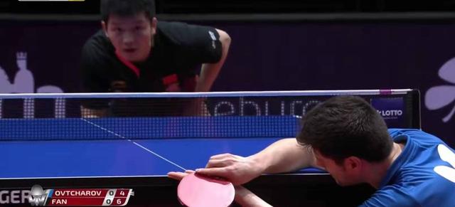 摩尔多瓦率 摩尔多瓦率