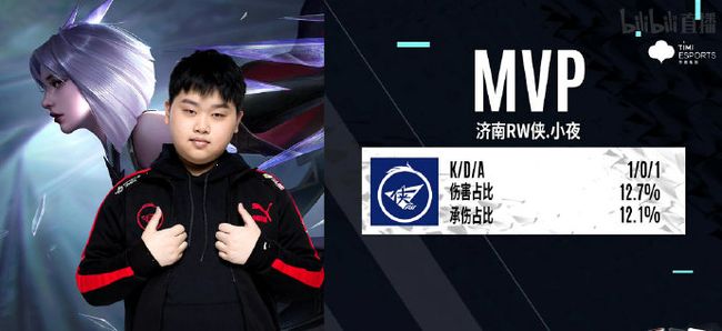 注意力收束 注意力收束