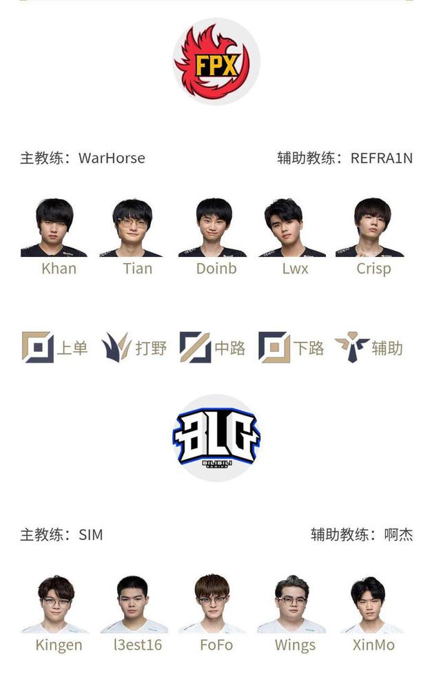 减少非必要